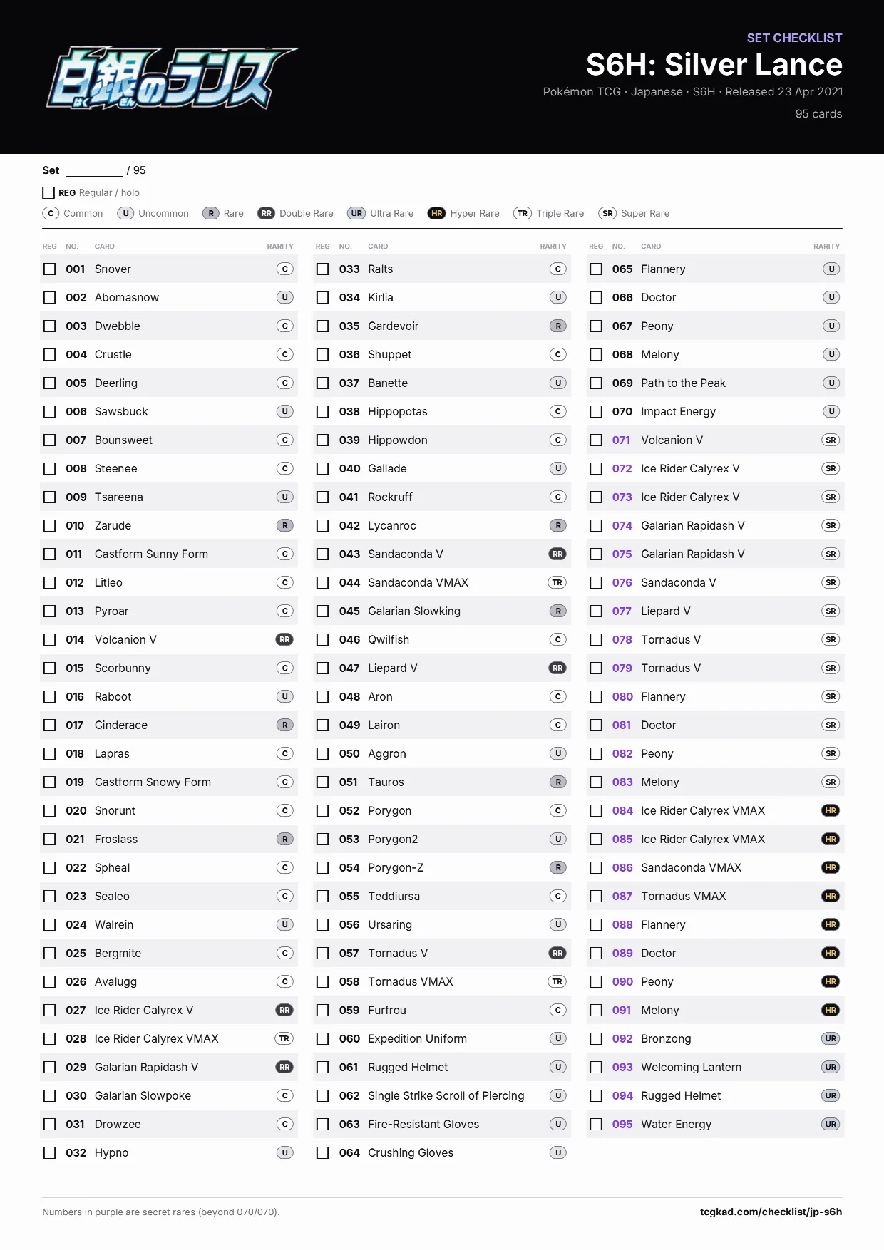 S6H: Silver Lance checklist