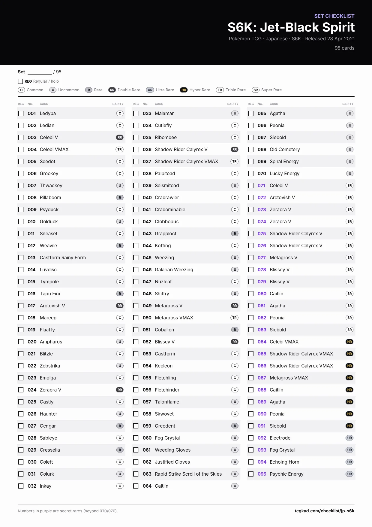 S6K: Jet-Black Spirit checklist