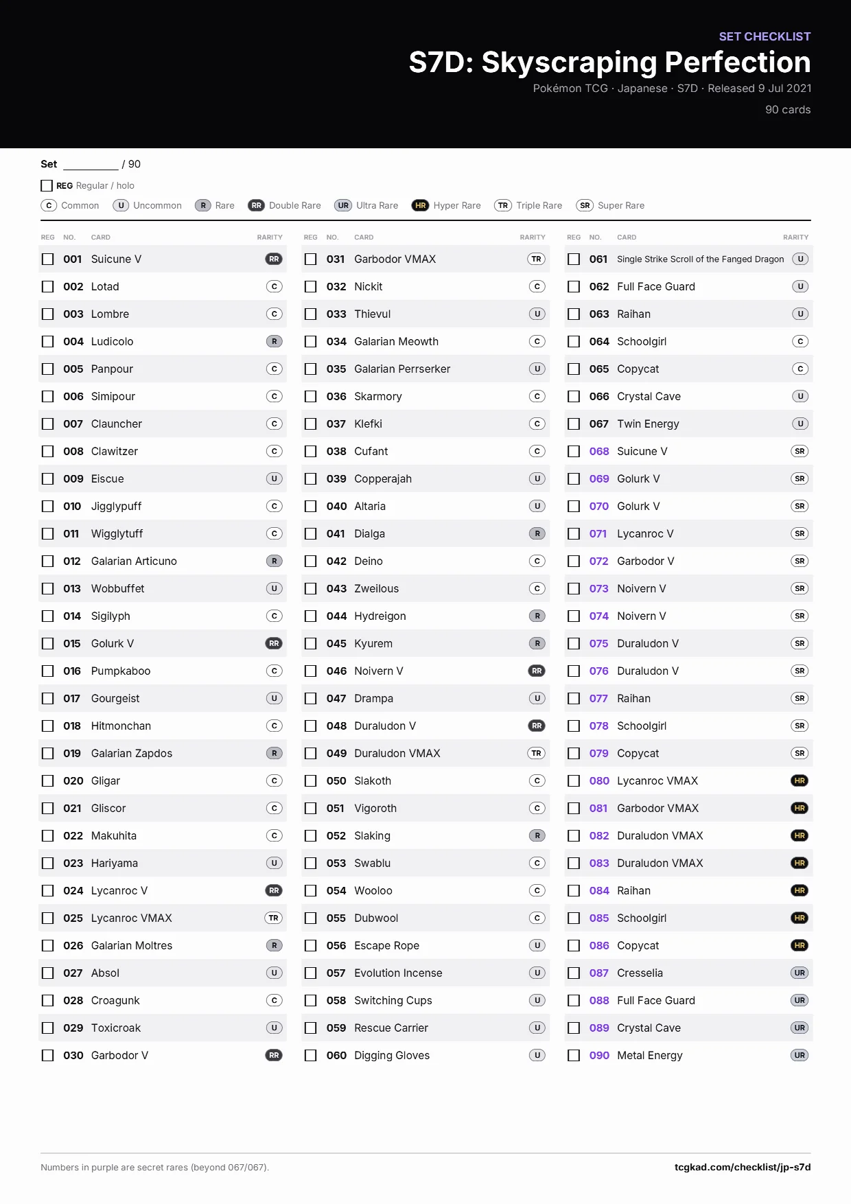 S7D: Skyscraping Perfection checklist