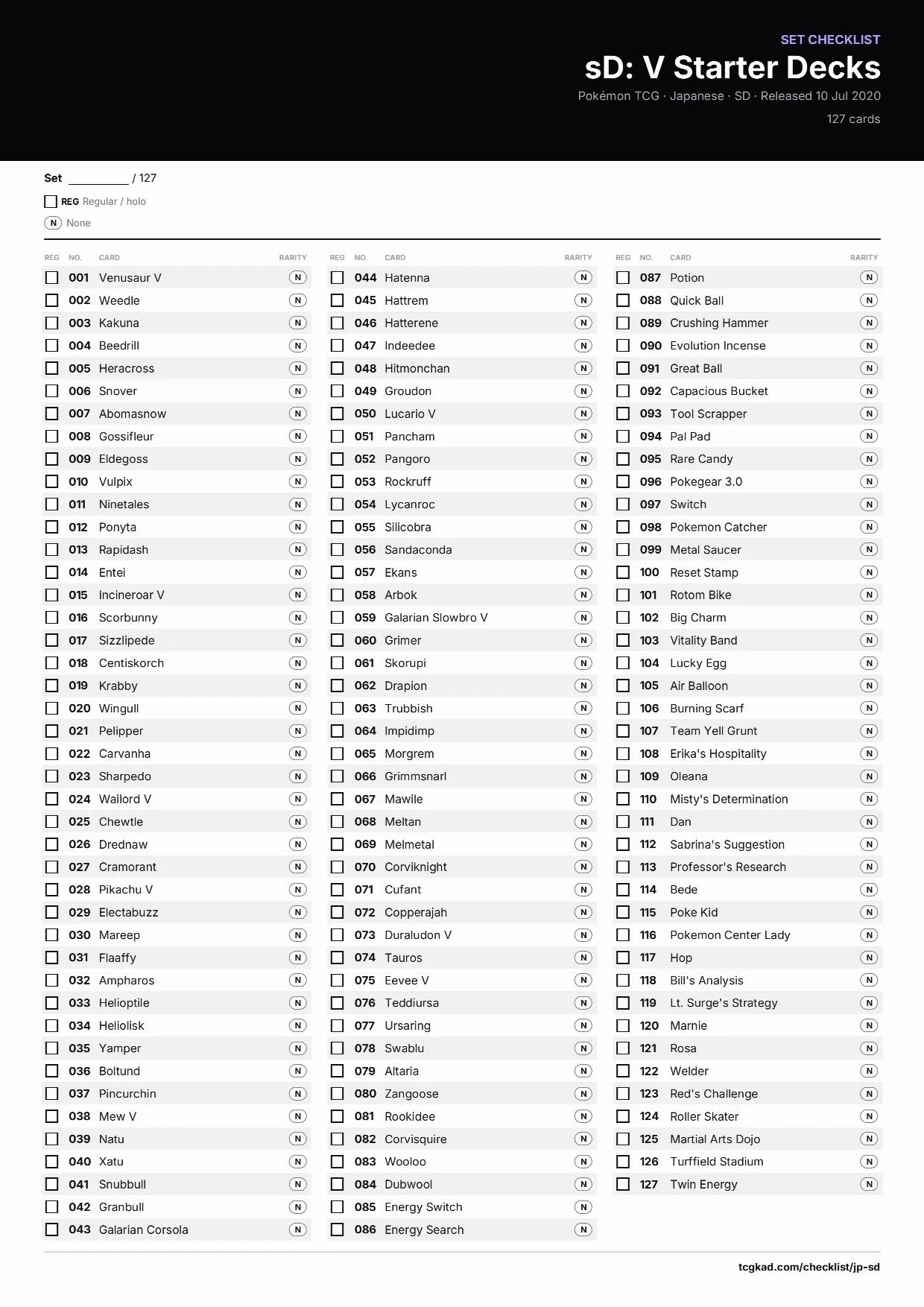 sD: V Starter Decks checklist