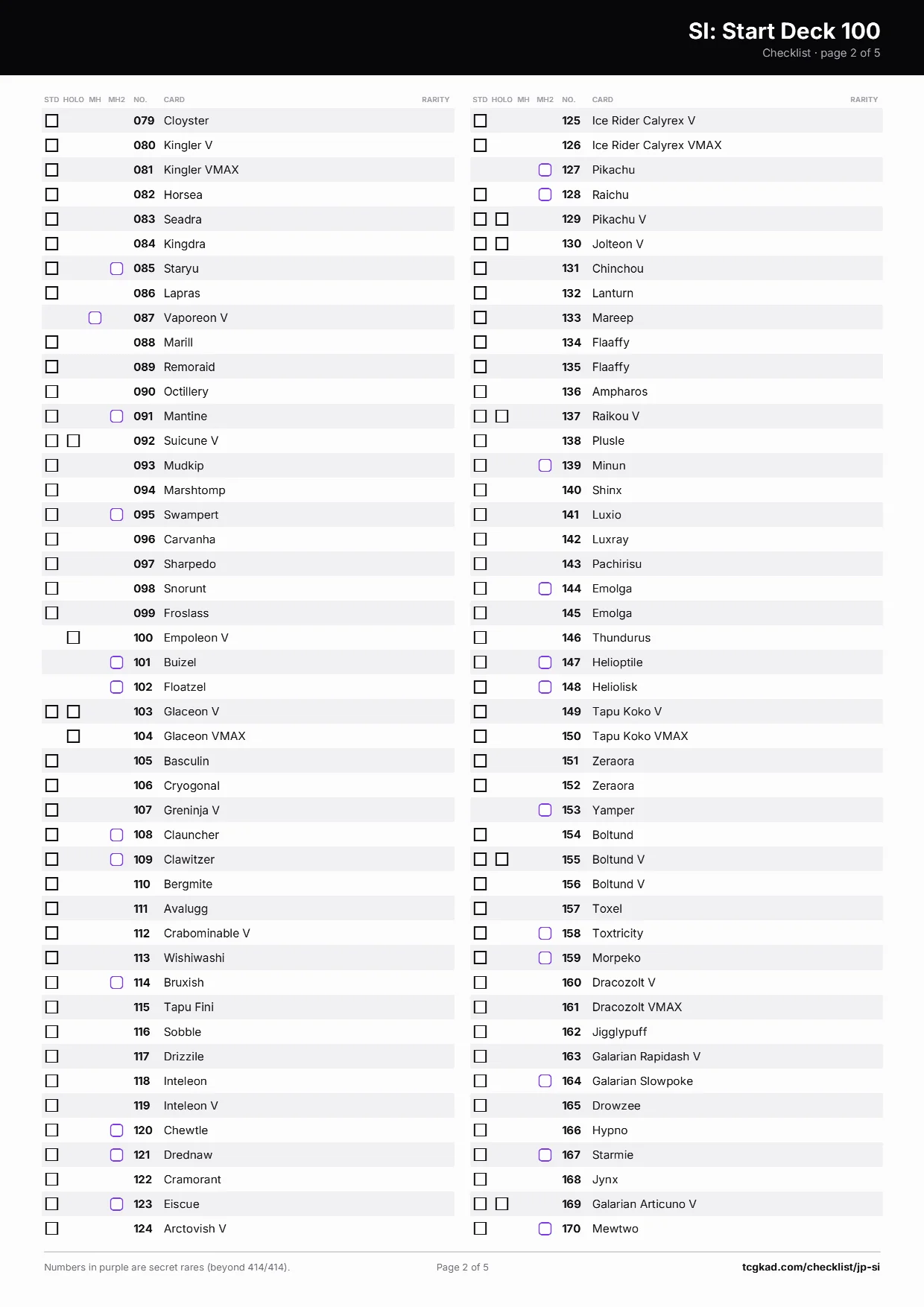 SI: Start Deck 100 checklist, page 2 of 5