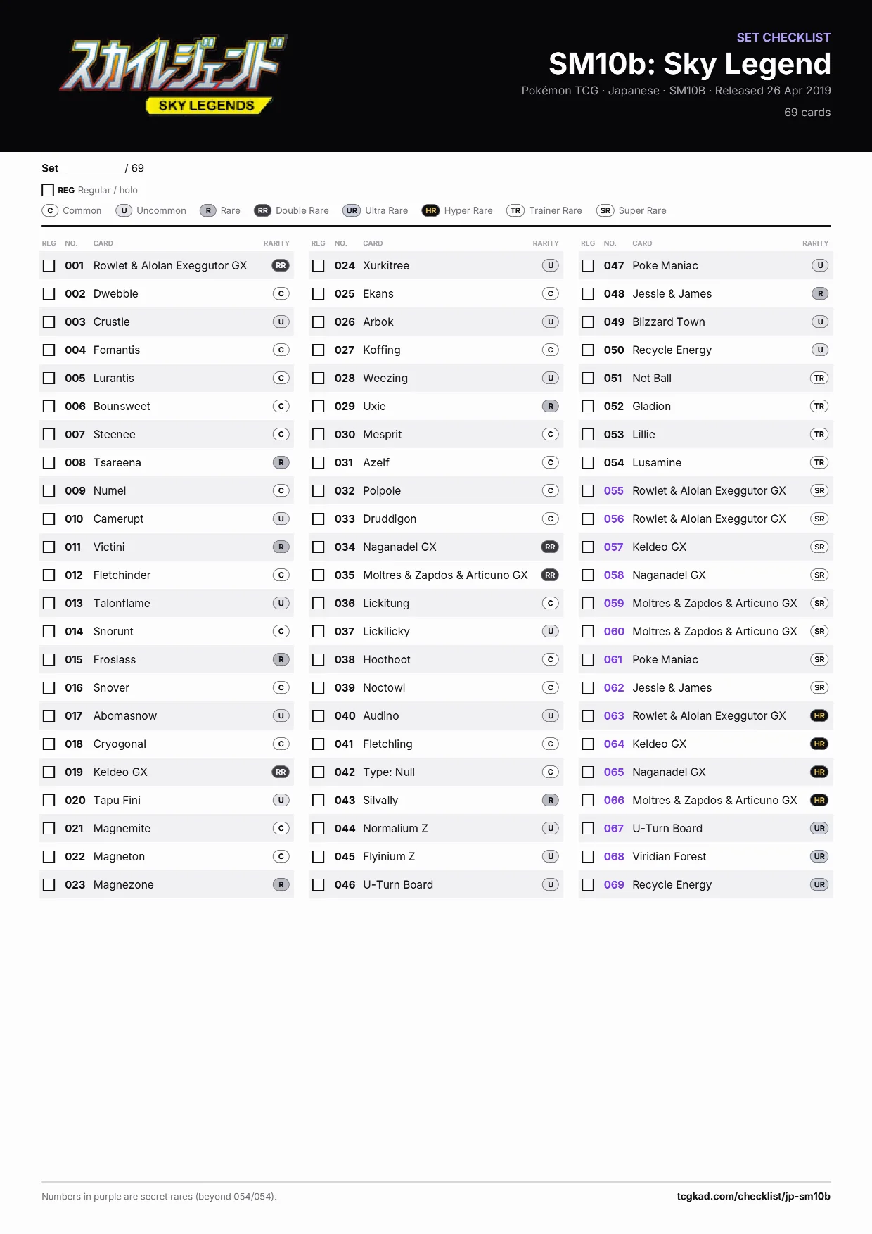 SM10b: Sky Legend checklist