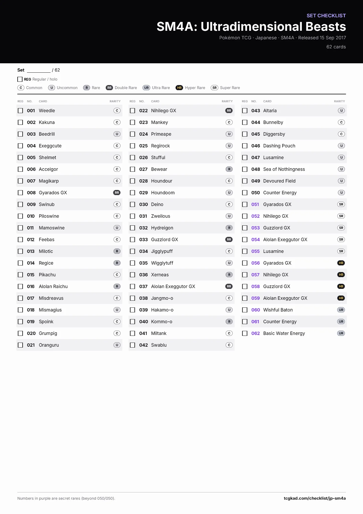 SM4A: Ultradimensional Beasts checklist