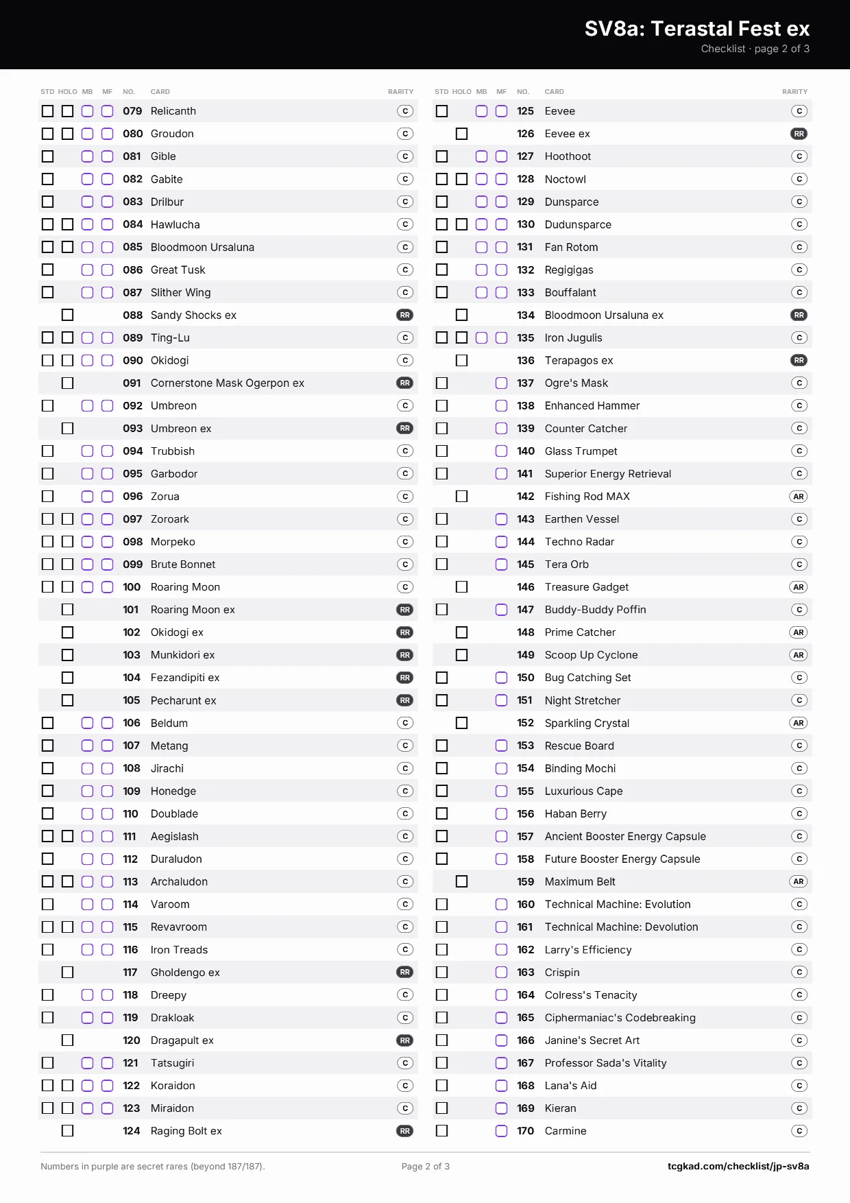 SV8a: Terastal Fest ex checklist, page 2 of 3