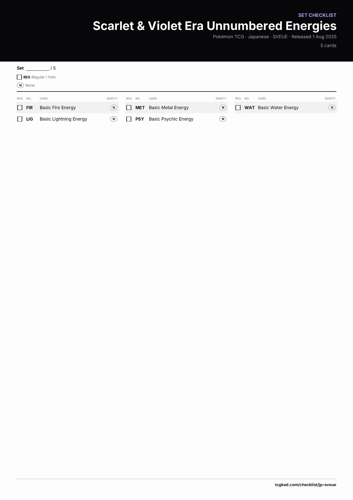 Scarlet & Violet Era Unnumbered Energies checklist