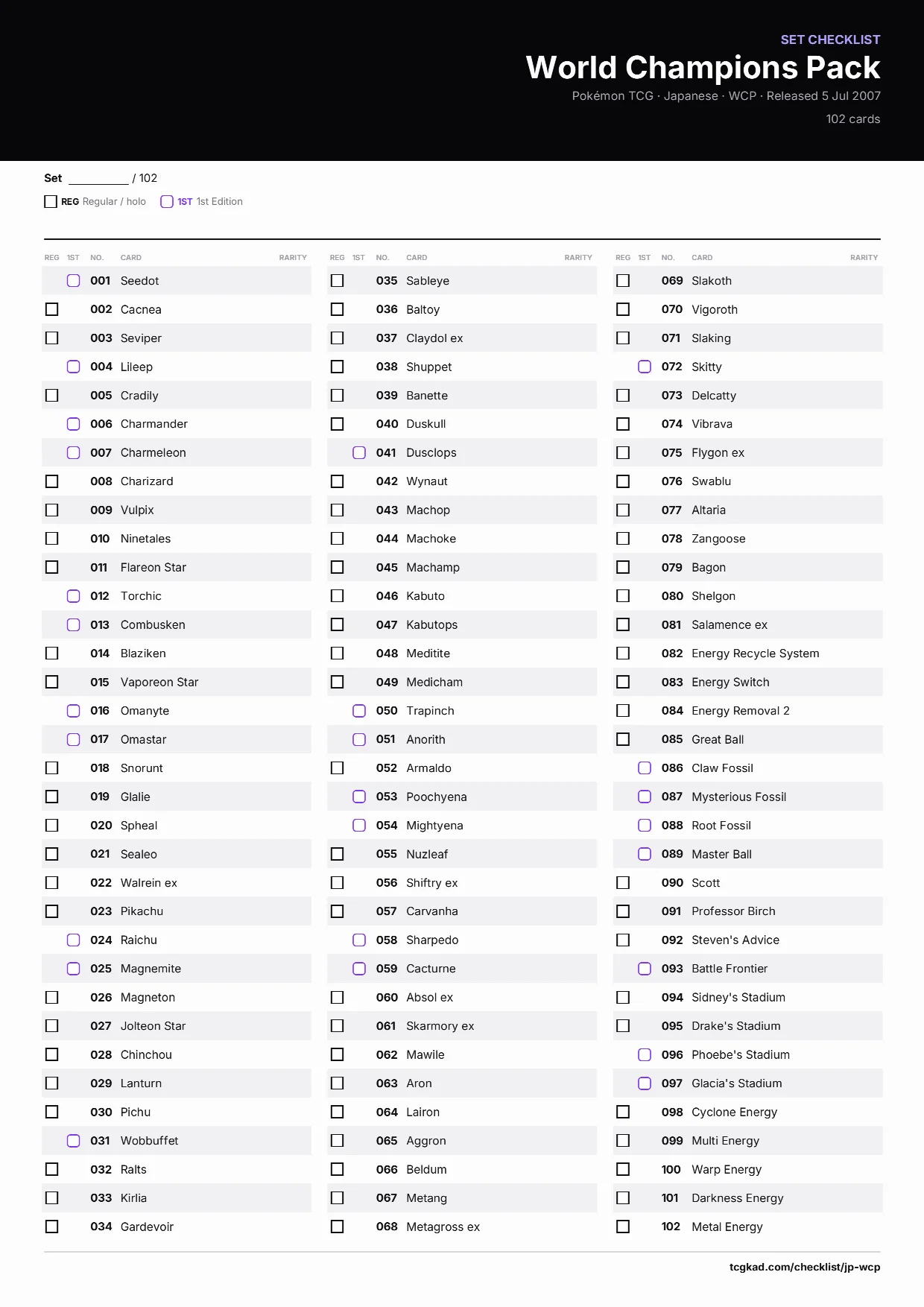 World Champions Pack checklist