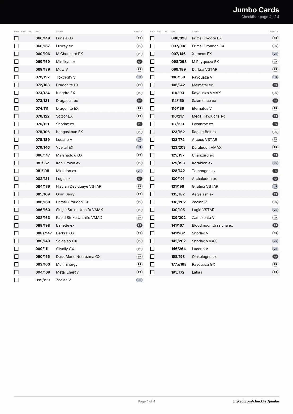 Jumbo Cards checklist, page 4 of 4