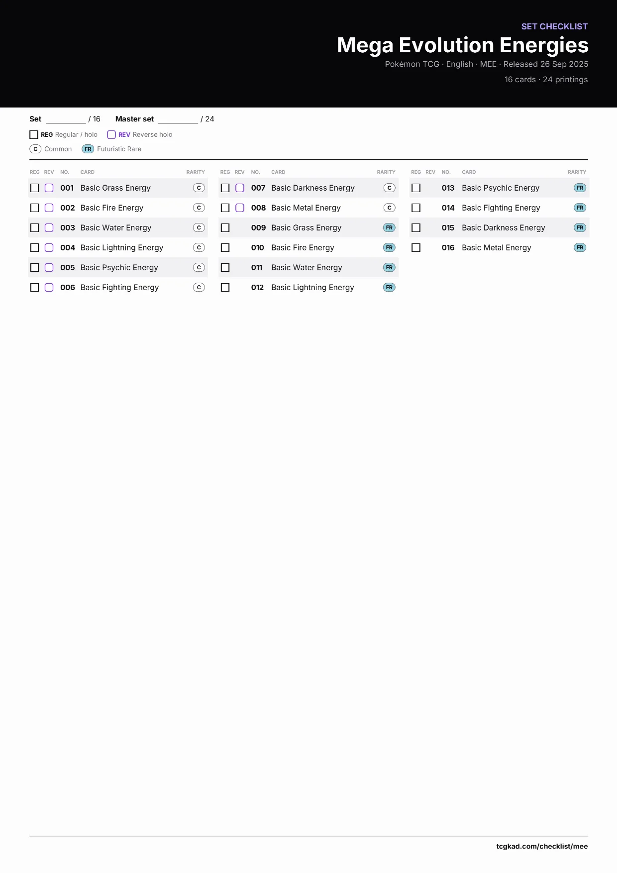 Mega Evolution Energies checklist