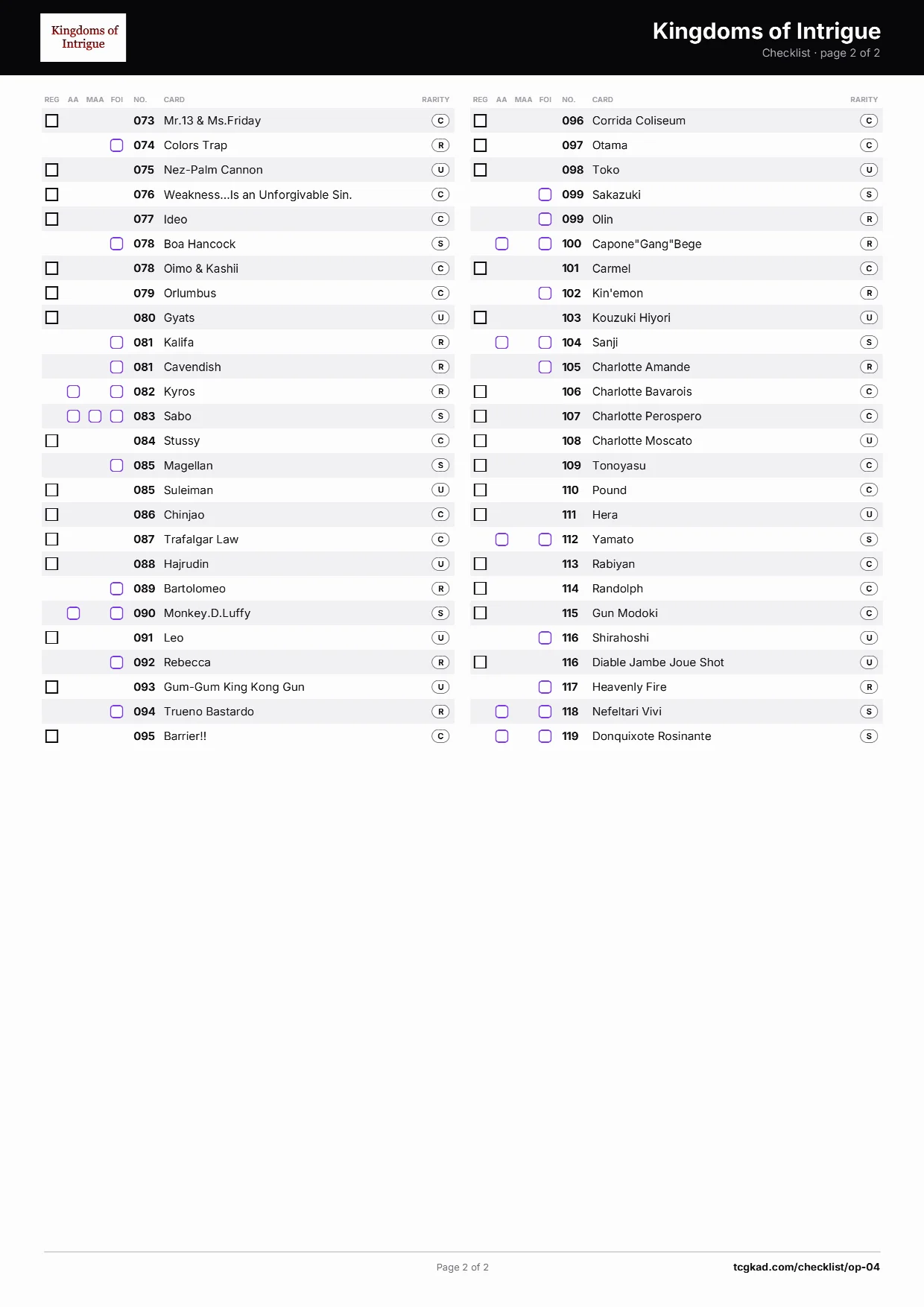 Kingdoms of Intrigue checklist, page 2 of 2
