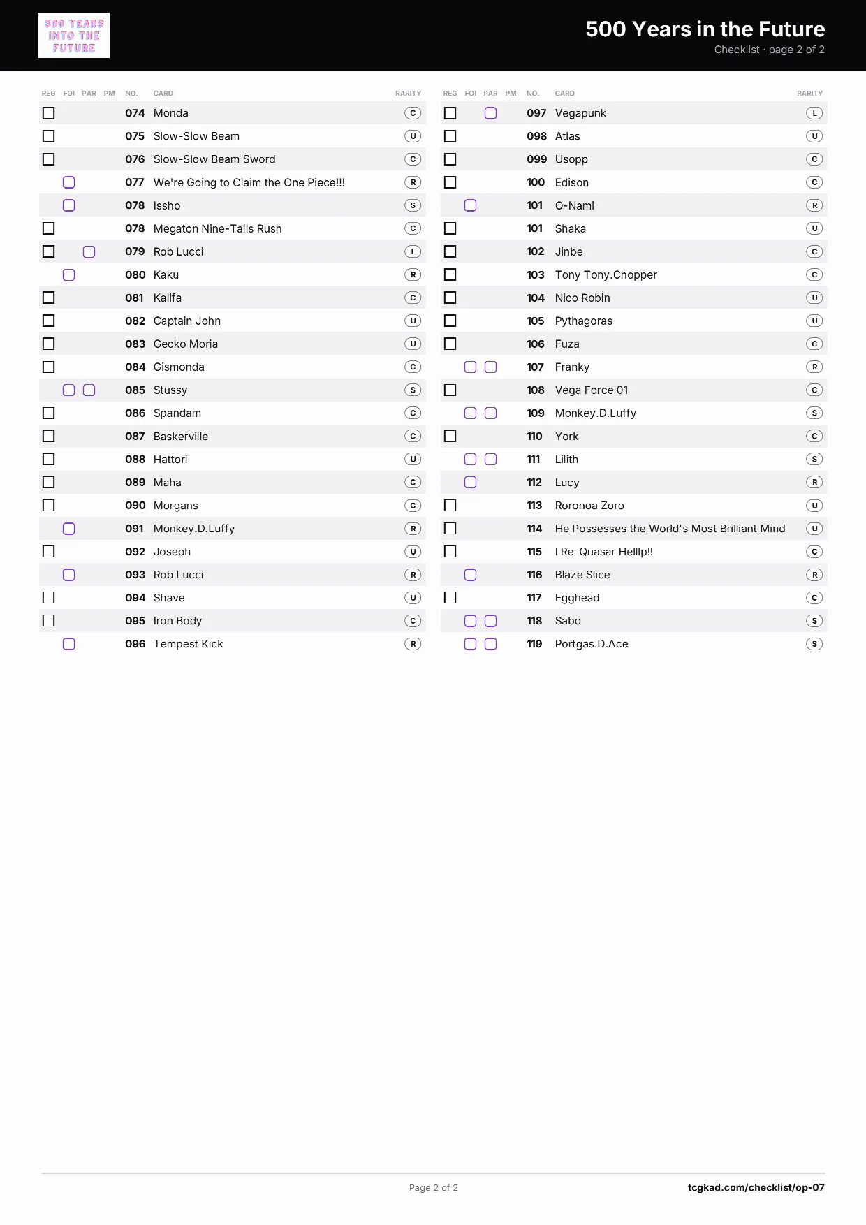 500 Years in the Future checklist, page 2 of 2