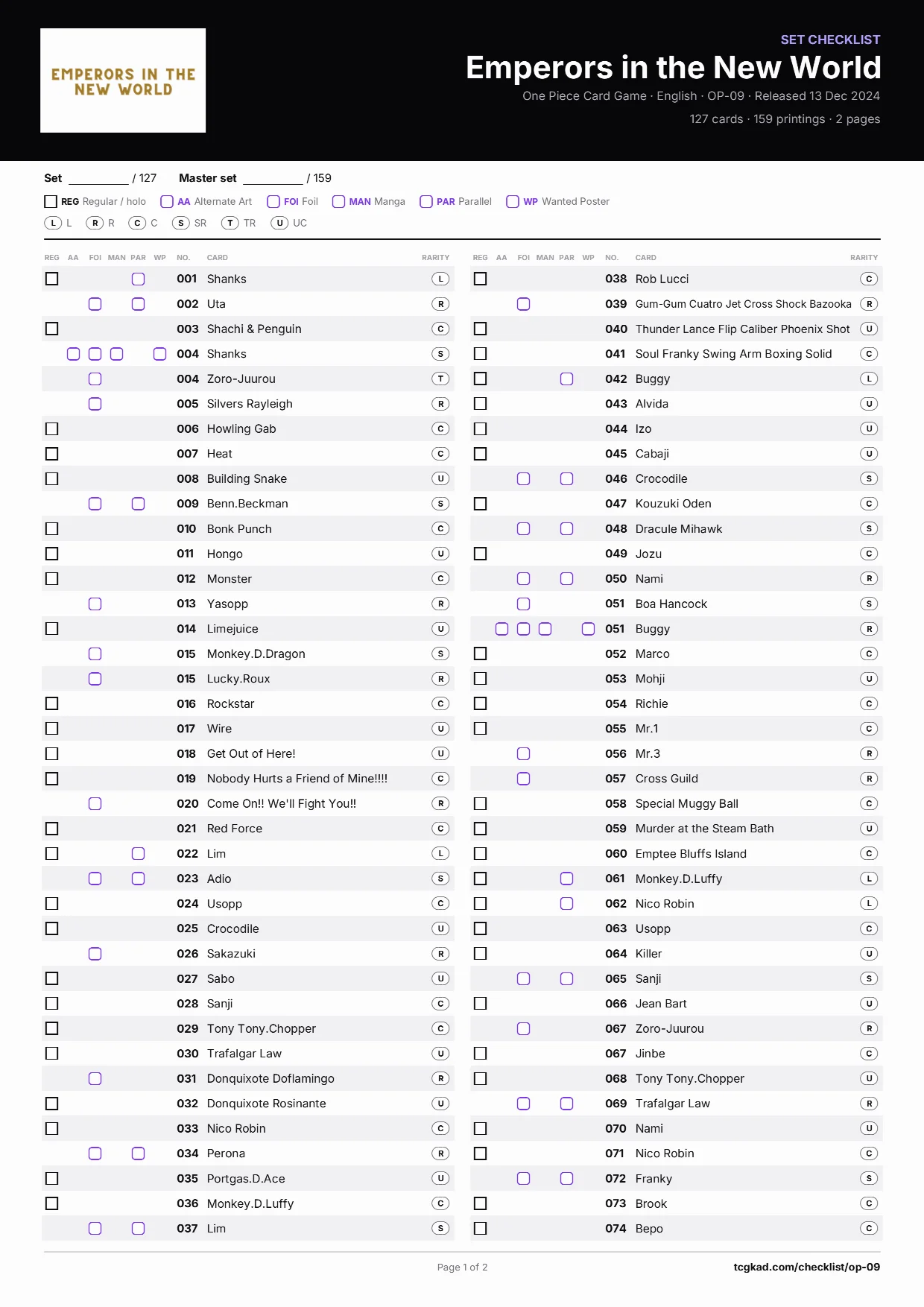 Emperors in the New World checklist, page 1 of 2