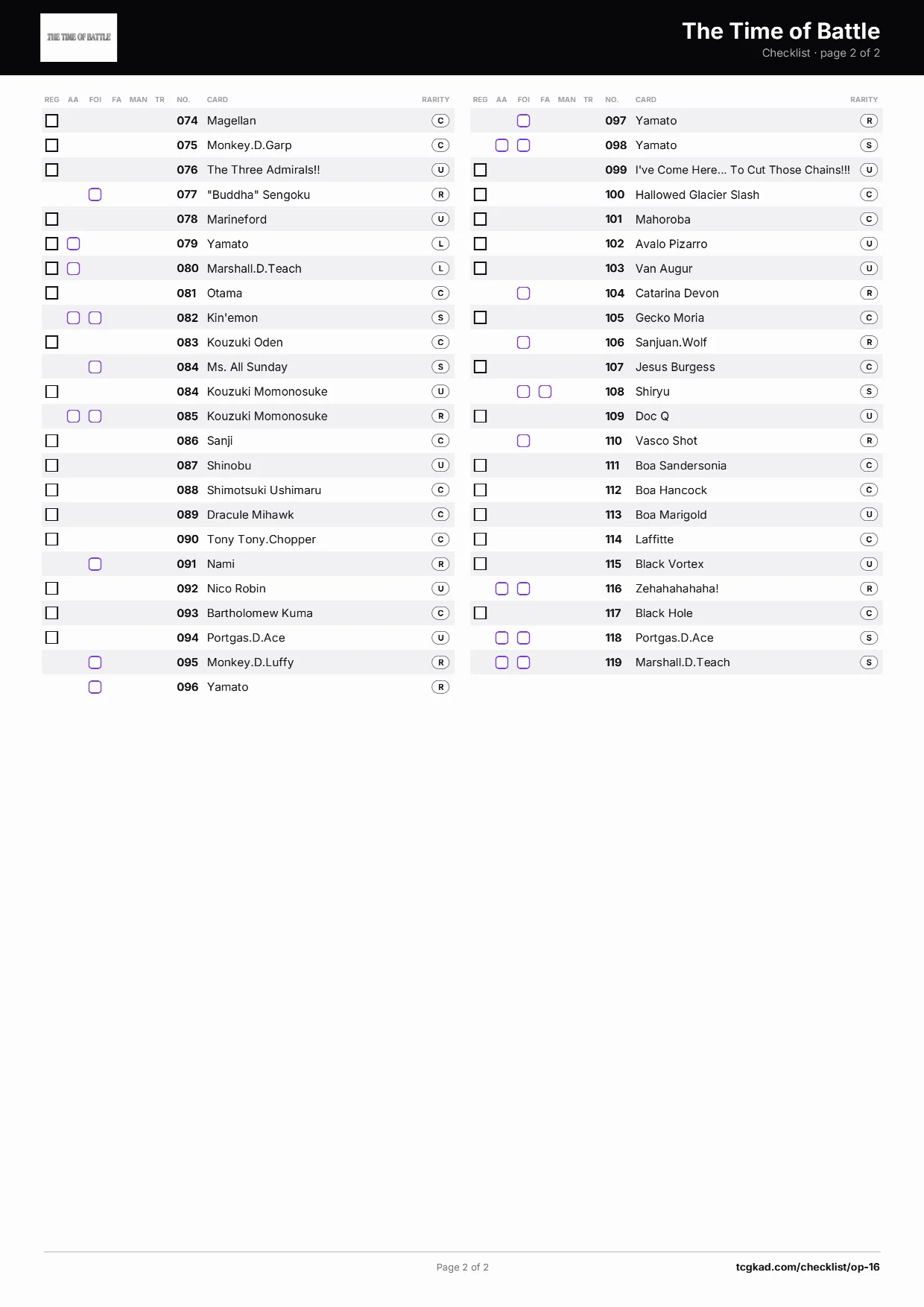 The Time of Battle checklist, page 2 of 2