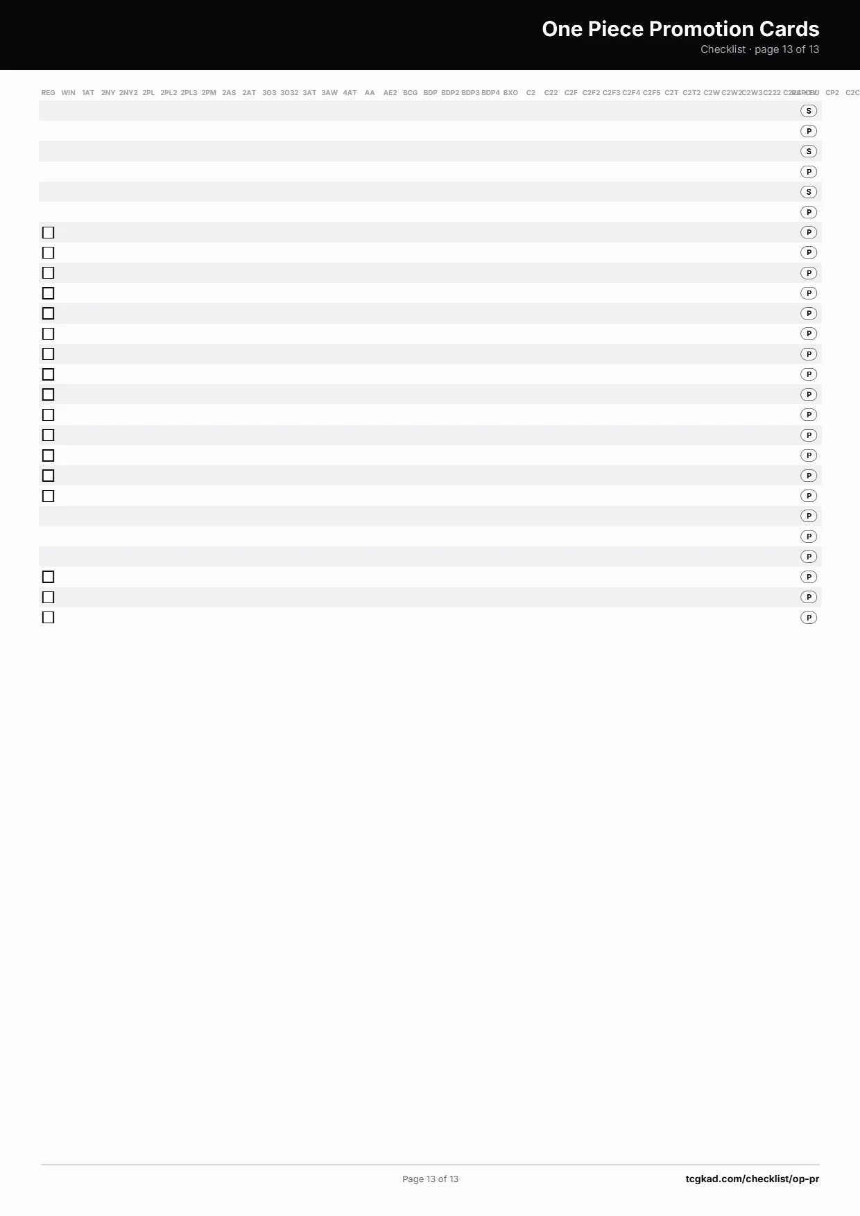 One Piece Promotion Cards checklist, page 13 of 13