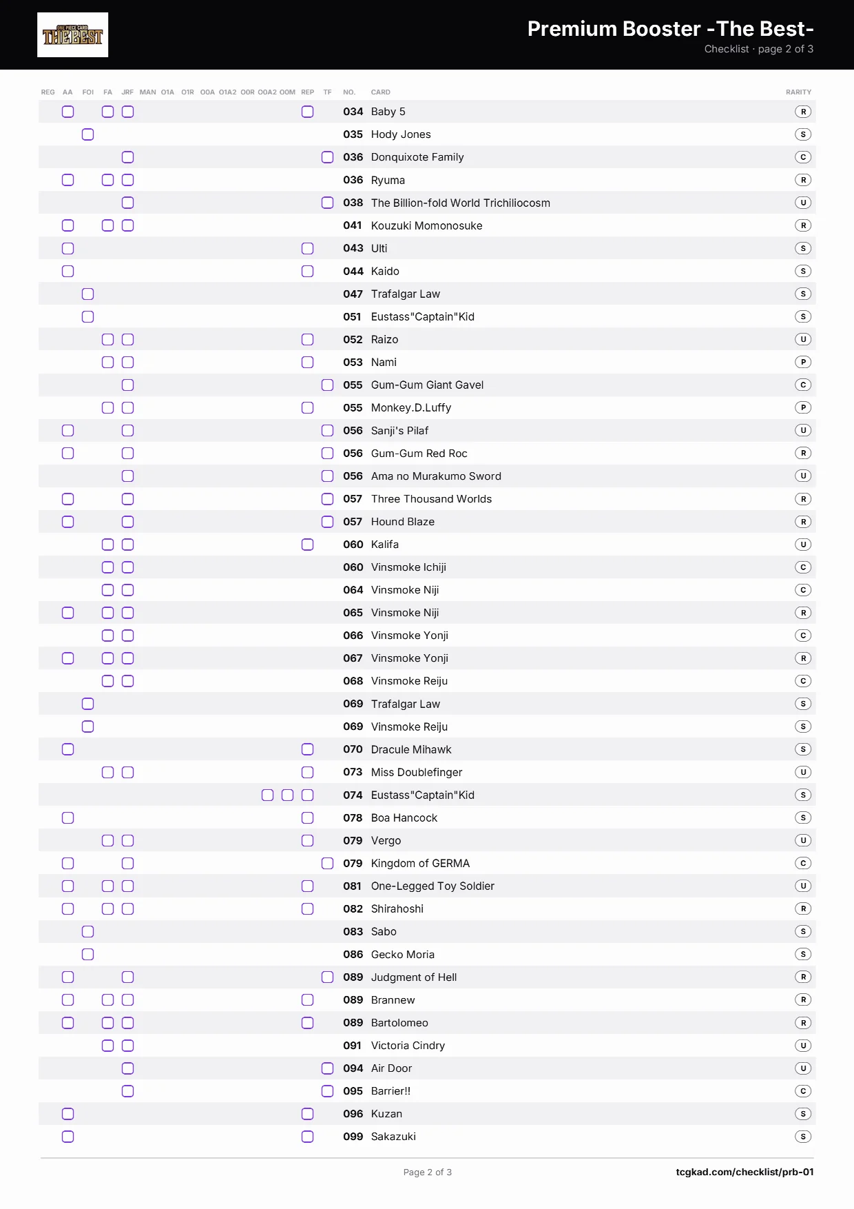 Premium Booster -The Best- checklist, page 2 of 3