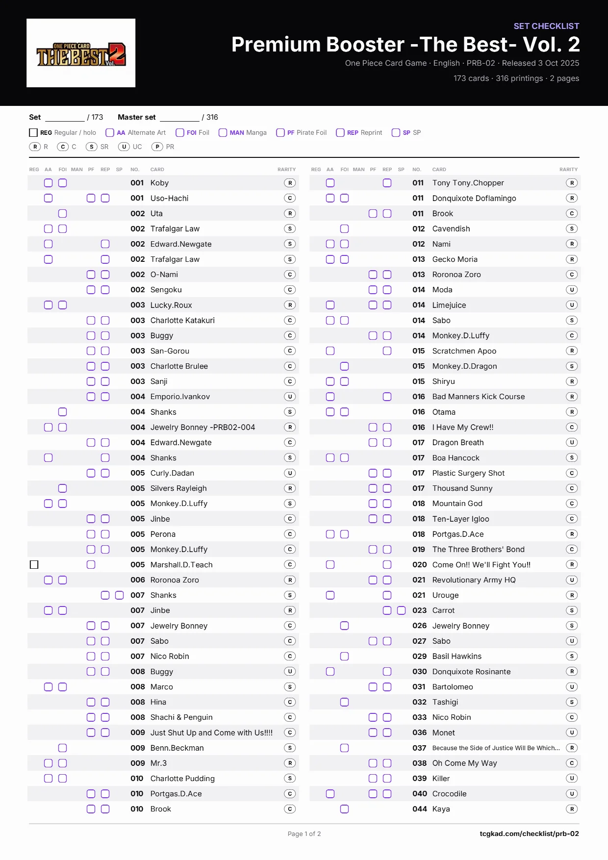 Premium Booster -The Best- Vol. 2 checklist, page 1 of 2