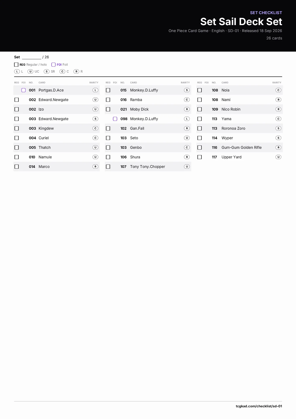 Set Sail Deck Set checklist