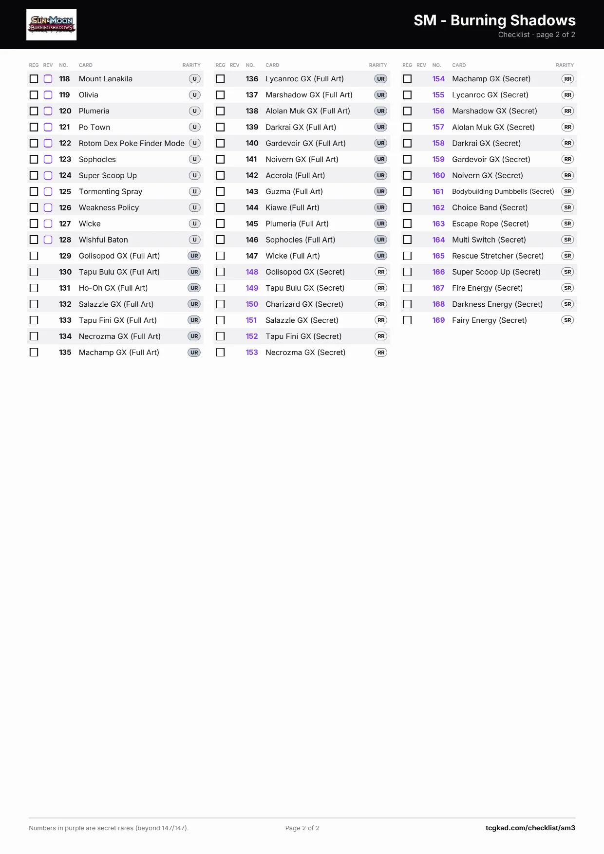 SM - Burning Shadows checklist, page 2 of 2