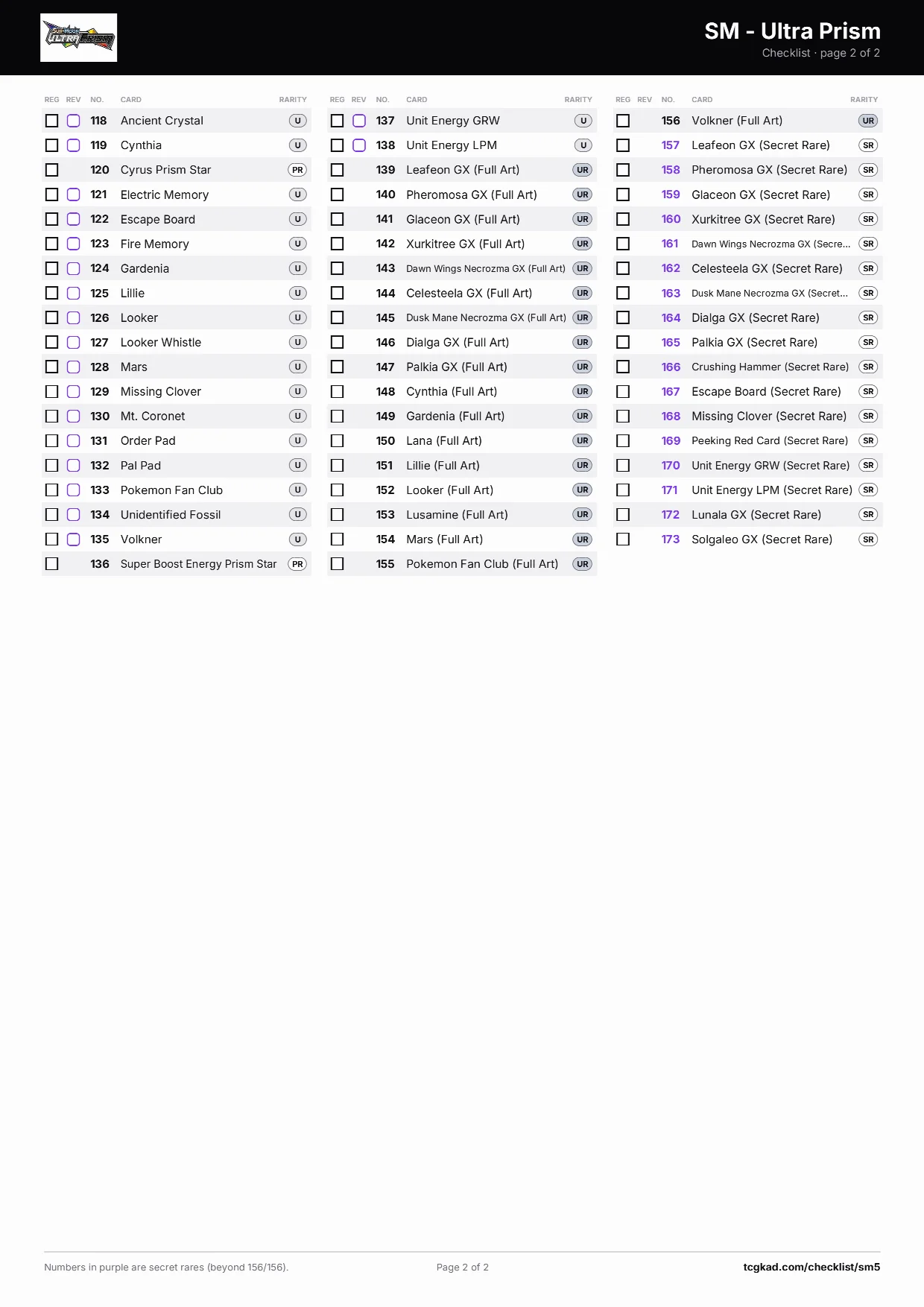 SM - Ultra Prism checklist, page 2 of 2