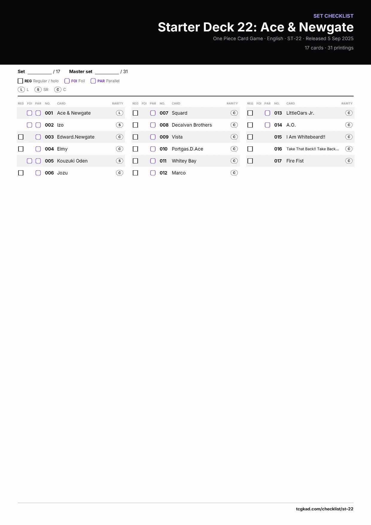Starter Deck 22: Ace & Newgate checklist