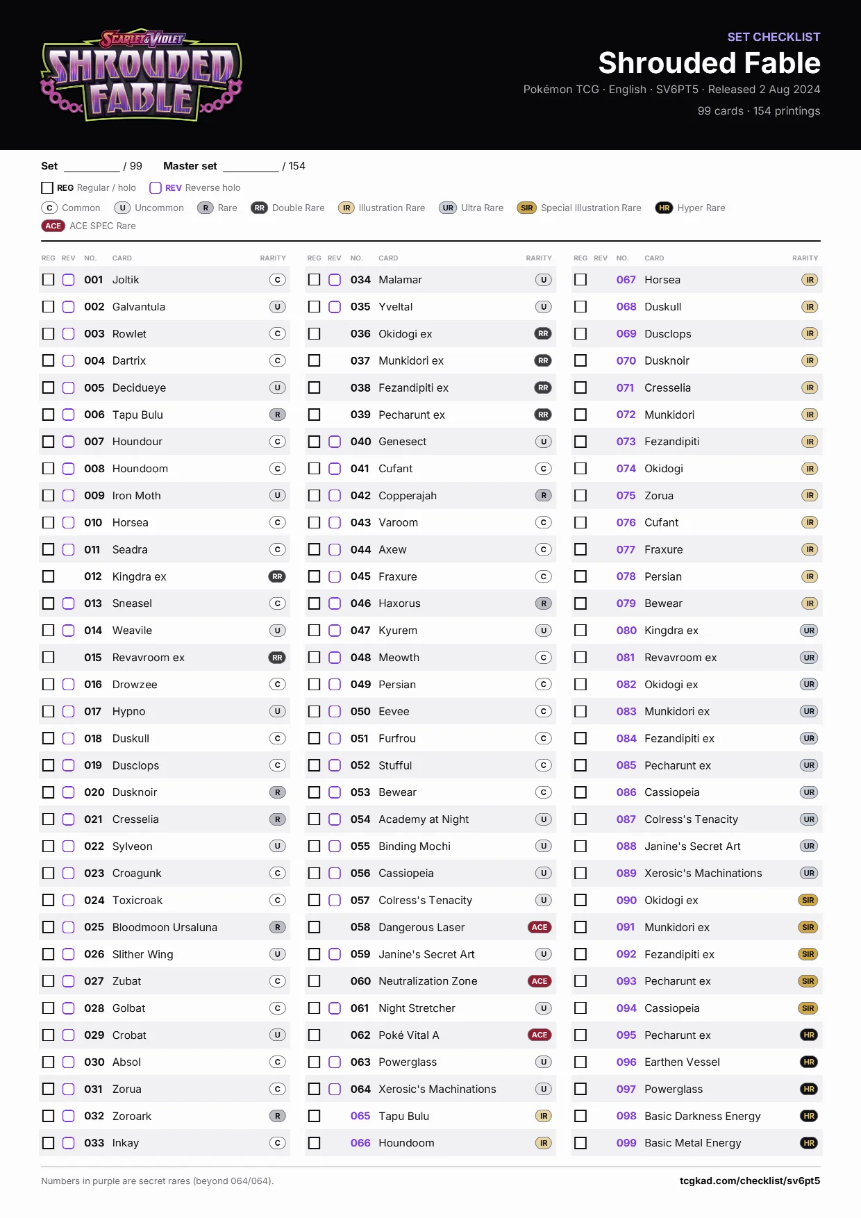 Shrouded Fable checklist